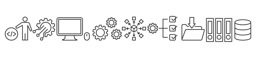 Diagram of the GEARS specification lifecycle
